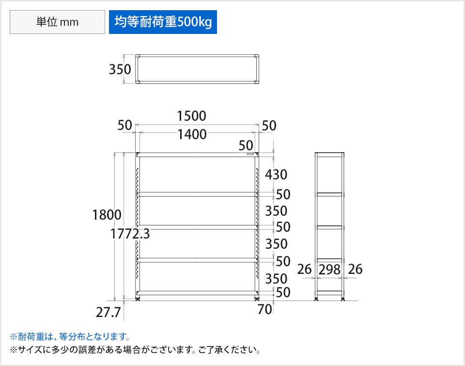SKE-STN1-1518SU4 商品サイズ1