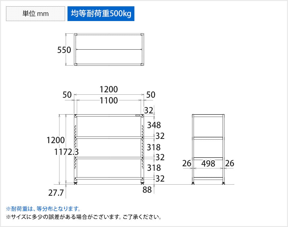 SKE-STN2-1212SU4 商品サイズ1