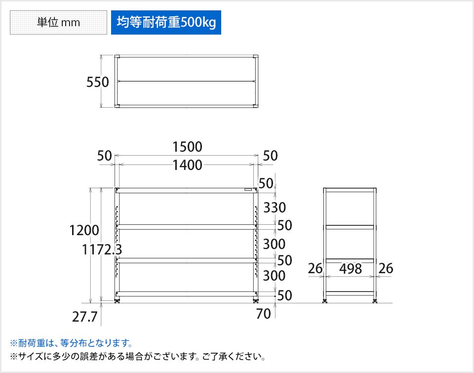SKE-STN2-1512SU4 商品サイズ1