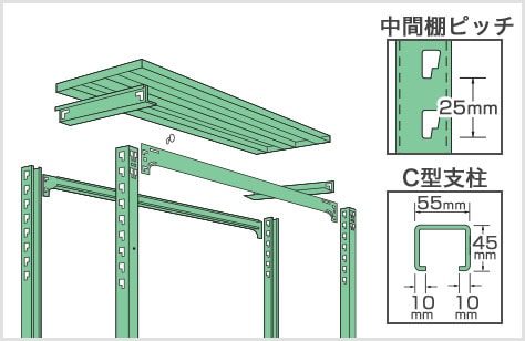 耐久・安全性に優れた棚板と堅牢な支柱