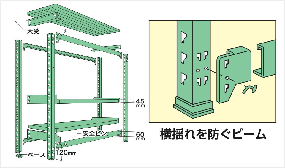 国産スチールラック 中量棚300kg/段 天地3段 ゴムキャスター付き 収納 