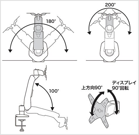 各関節の動きを調節可能