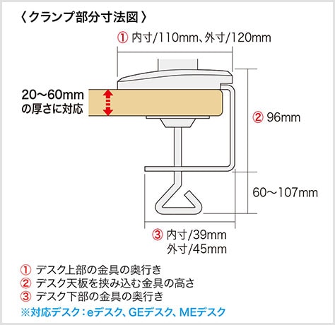 取り付けはクランプ式