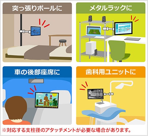 こんな場所に取り付けできる!