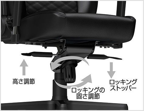 ロッキング機能