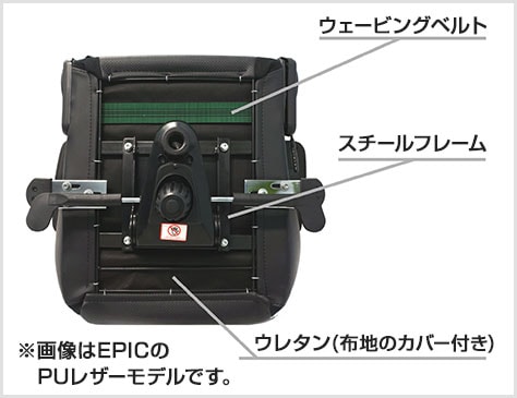 頑丈なスチールフレーム