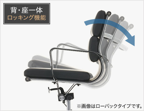 背・座一体ロッキング機能