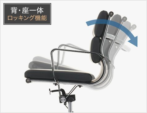 背・座一体ロッキング機能