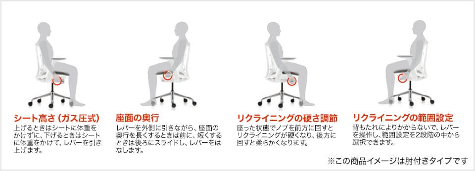 快適に座るためのジャストフィット調節機能