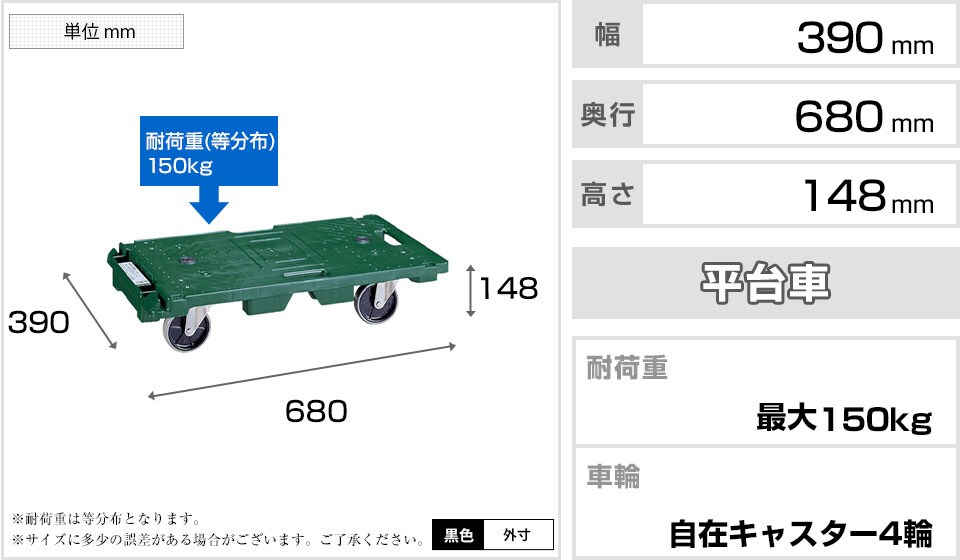 TR-0440 商品サイズ1