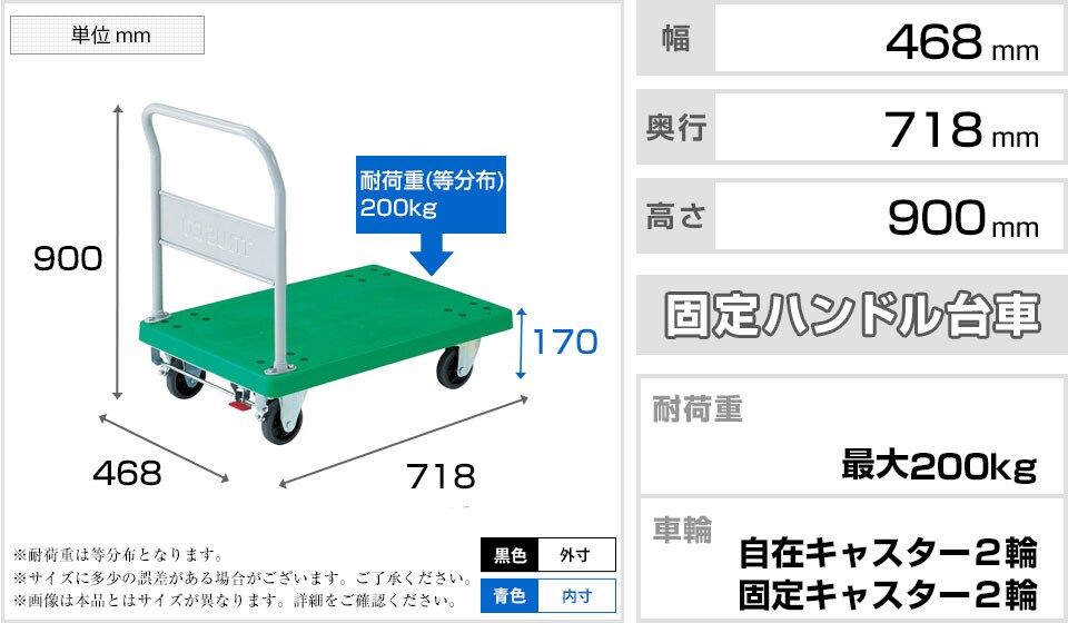 TR-0605 商品サイズ1