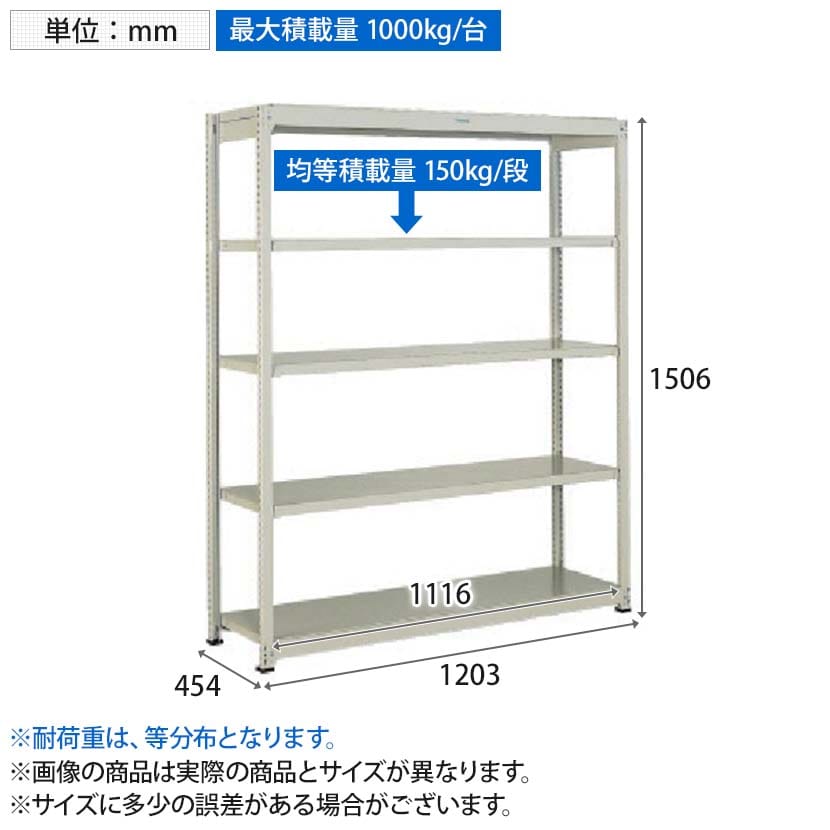 送料無料】 【本体】TRUSCO スチールラック オープンラック 日本製 M1