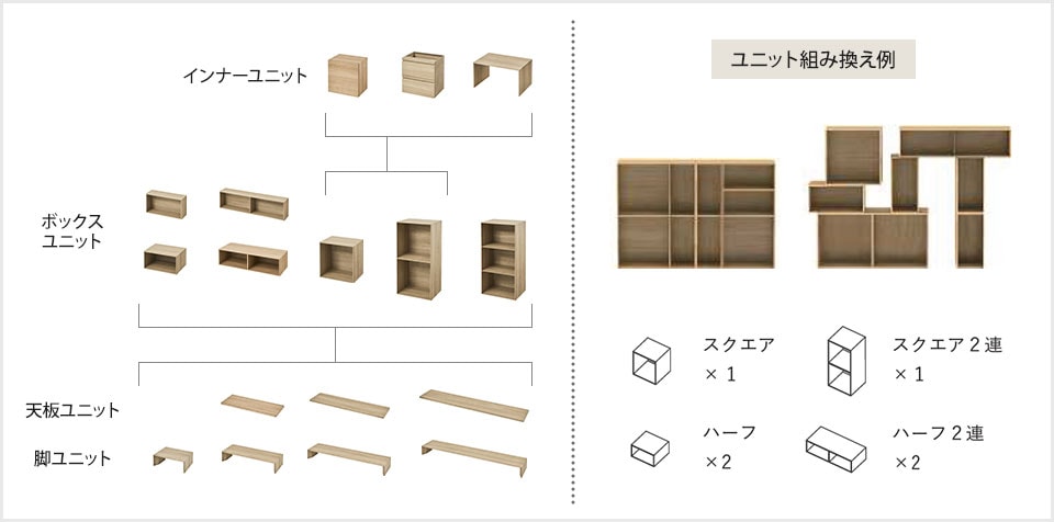 空間に合わせてフレキシブルに組み合わせる