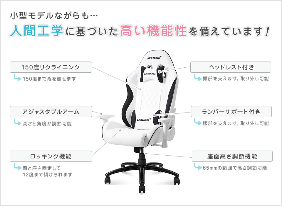 人間工学に基づいた高い機能性