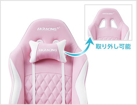 頭部と首を支えるヘッドレスト