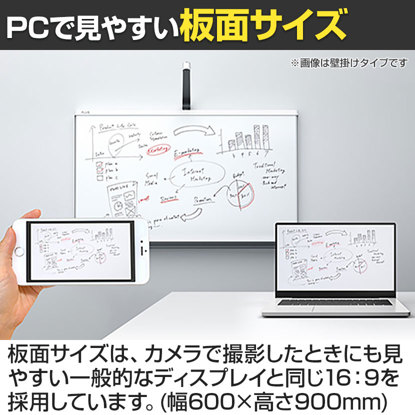 送料無料】 プラス creativeBoardCB+ クリエイティブボードシービー