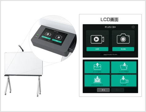 直感操作のタッチパネル