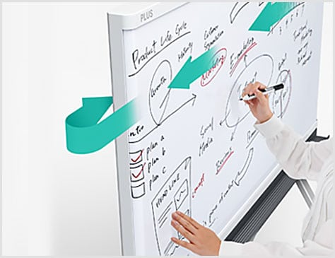 スクロール方式の板面