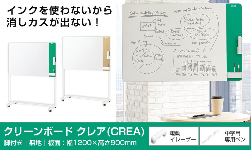 インクを使わない、消しカスが出ない、メンテナンス不要のクリーンボード