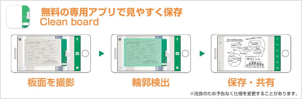 板書内容を専用アプリで見やすく保存・共有