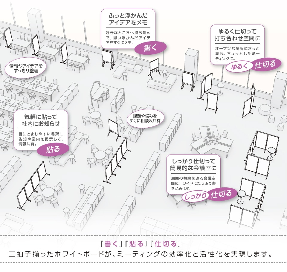 ホワイトボードをもっと身近に。