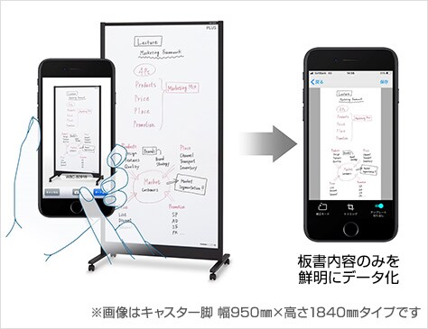 送料無料】 プラス パーティションホワイトボード くの字脚タイプ