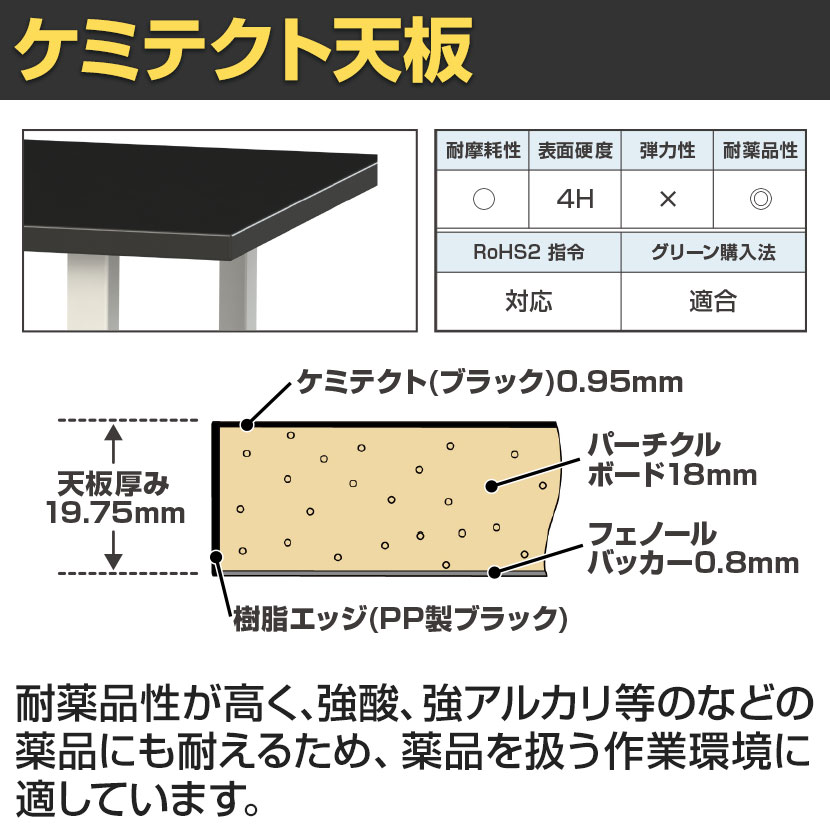 送料無料】 山金工業 天板付きワゴン 実験用 ラボワゴン キャスター付