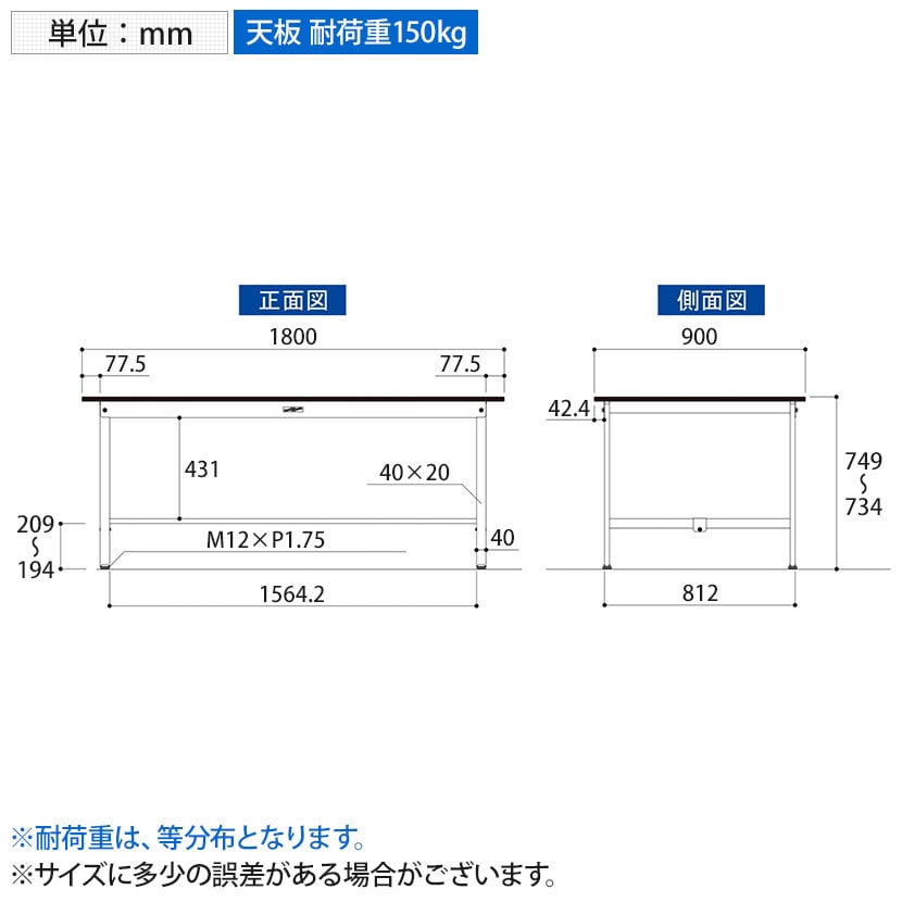送料無料】 山金工業 実験用 作業台 耐荷重150kg 高耐薬品性ケミテクト