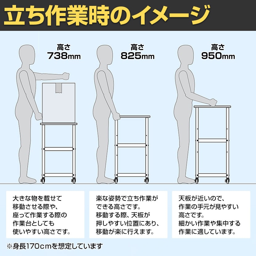 送料無料】 山金工業 天板付きワゴン 150ワゴン キャスター付き 棚板2