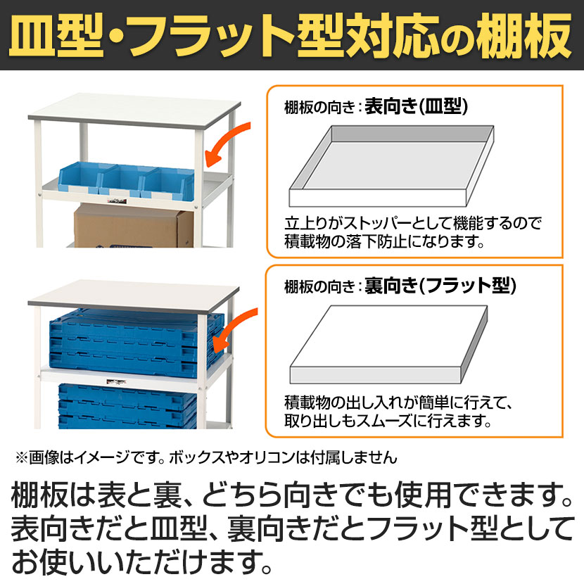 送料無料】 山金工業 天板付きワゴン 150ワゴン キャスター付き 棚板2