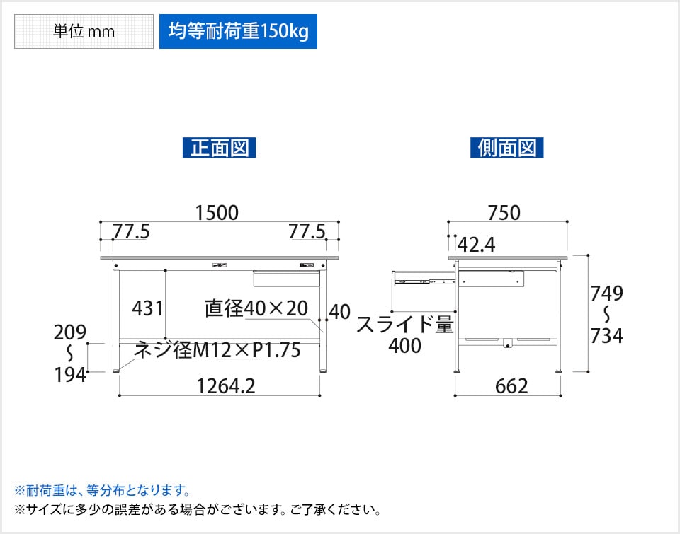 YA-P-1575UTT-WW 商品サイズ1