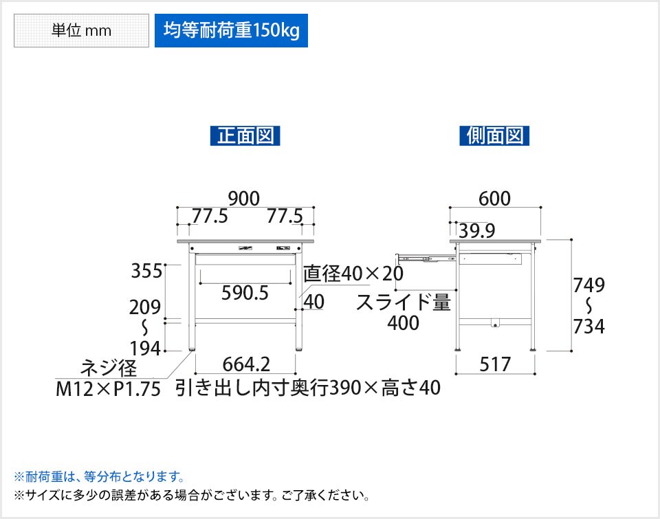 山金工業 ワークテーブル 150シリーズ 固定式 ワイドキャビネット付 ...