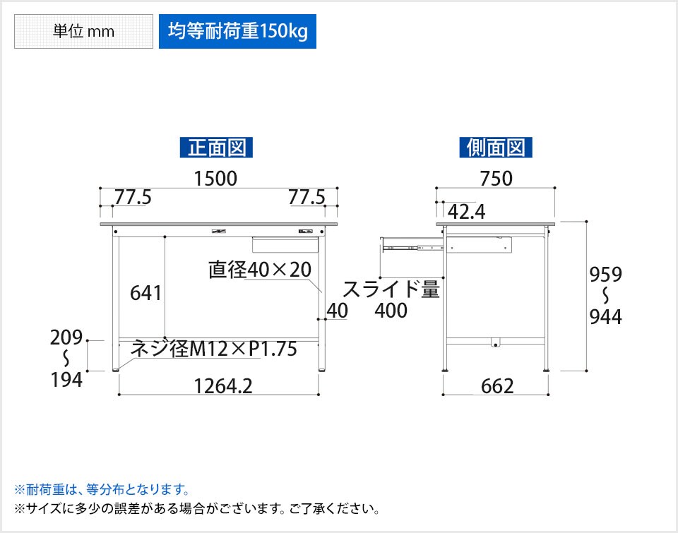 YA-PH-1575U-WW 商品サイズ1