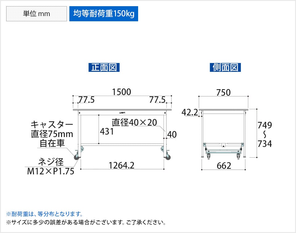 YA-PU-1575TT-WW 商品サイズ1