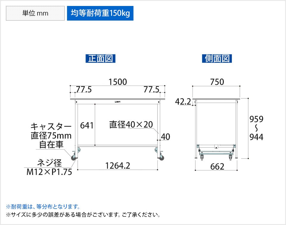 YA-PUH-1575T-WW 商品サイズ1