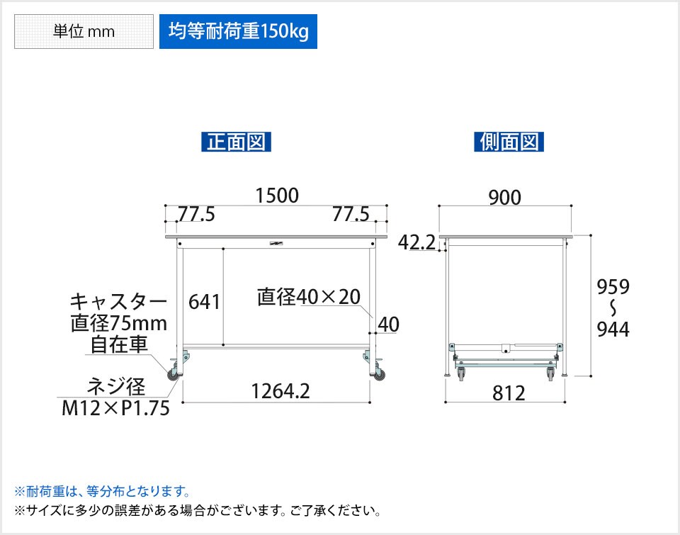 YA-PUH-1590T-WW 商品サイズ1