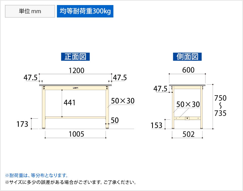 YA-SWP-1260 商品サイズ1