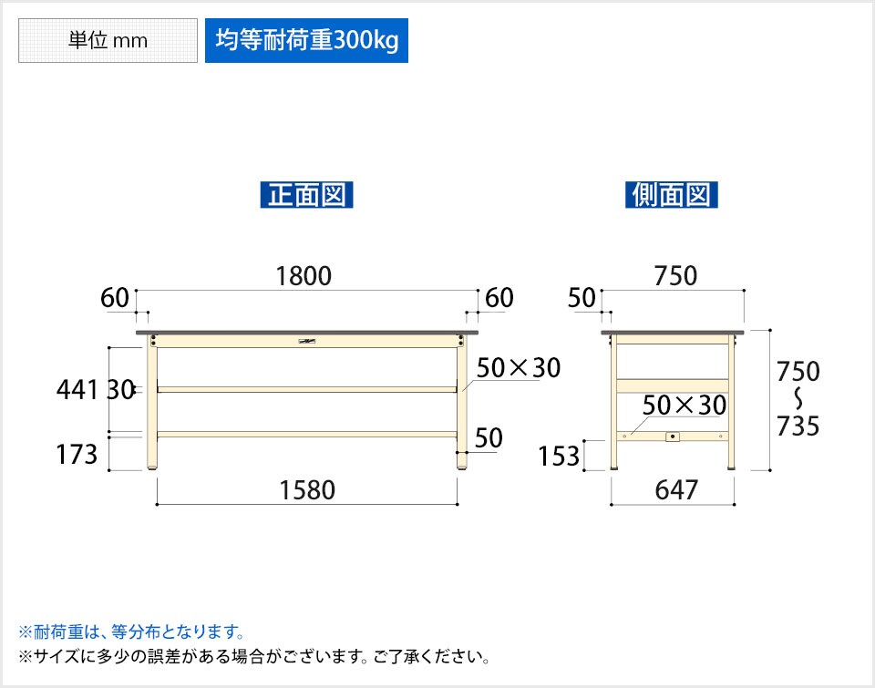 YA-SWP-1875S2 商品サイズ1
