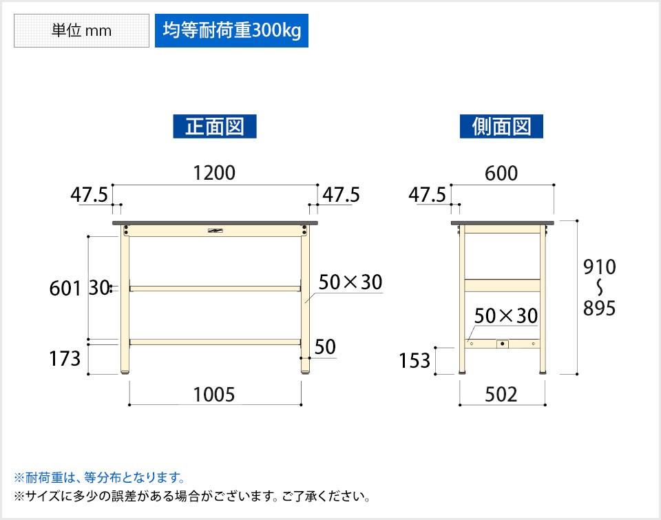 YA-SWPH-1260TTS2 商品サイズ1