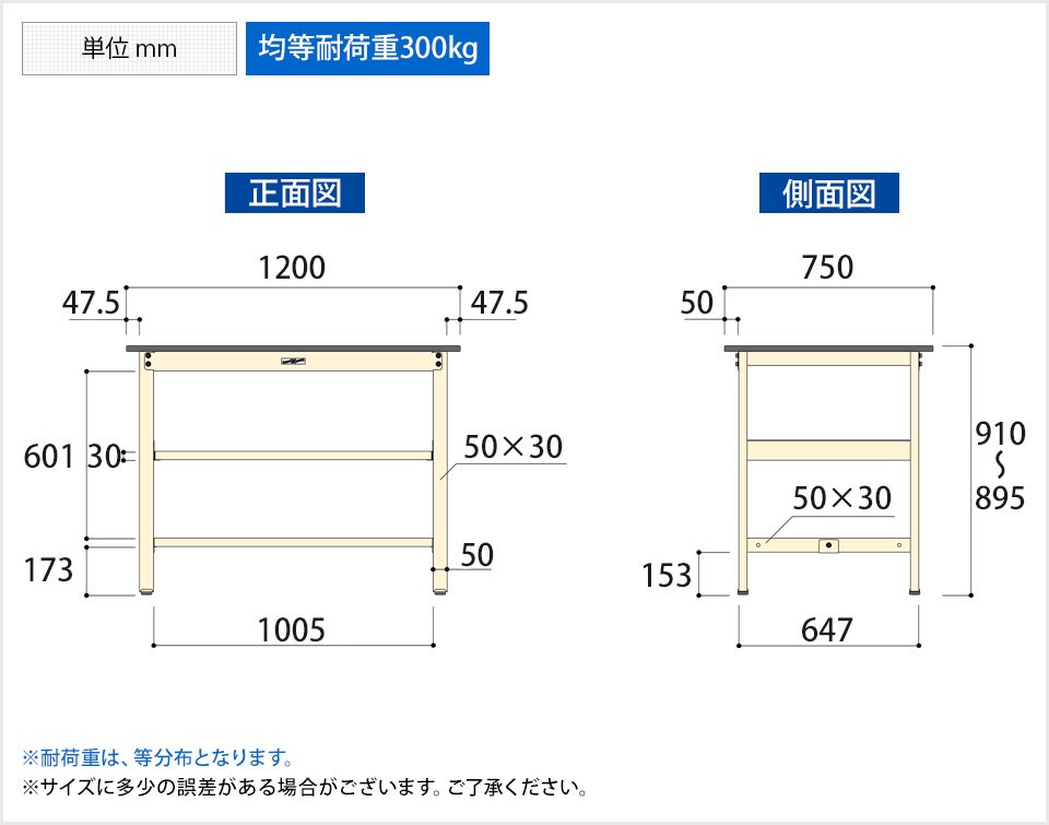 YA-SWPH-1275TS1 商品サイズ1