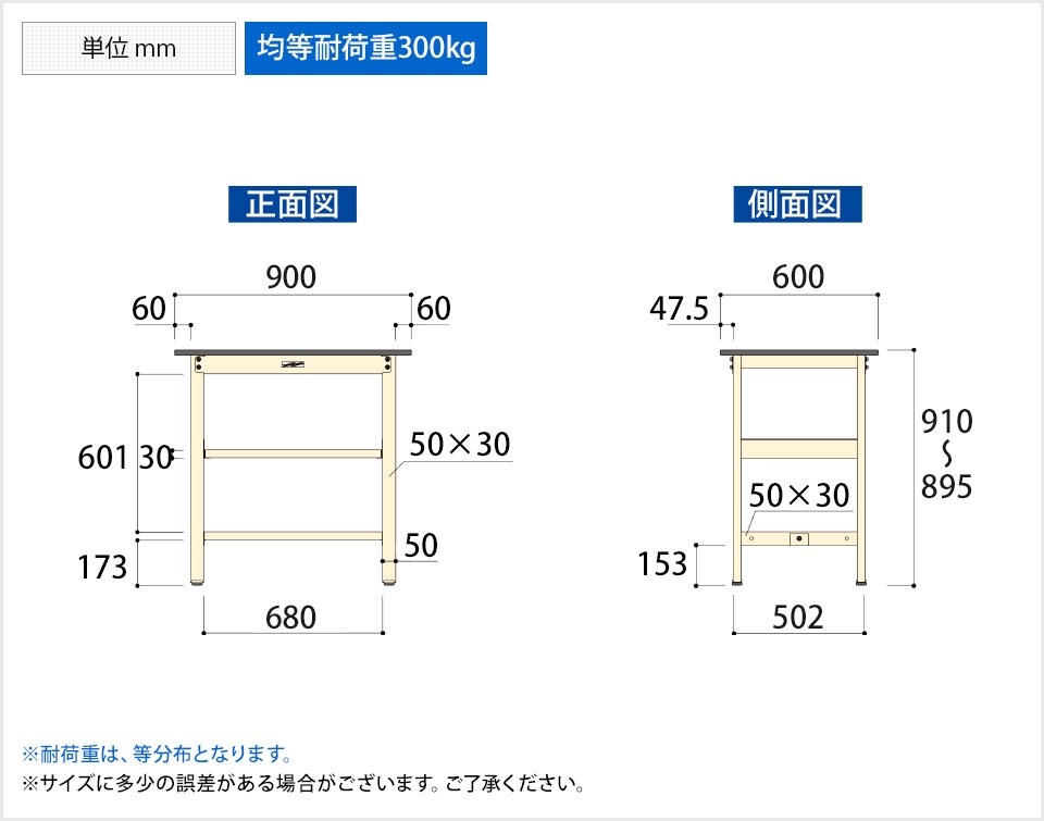 YA-SWPH-960S2 商品サイズ1