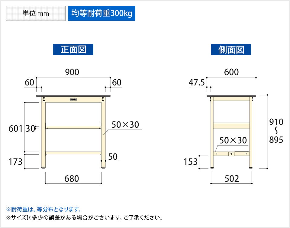 YA-SWPH-960TS1 商品サイズ1