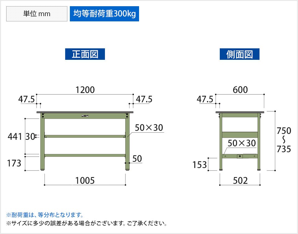 YA-SWR-1260TTS2 商品サイズ1