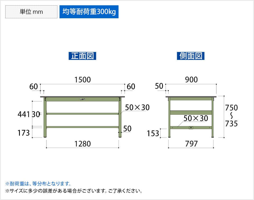 YA-SWR-1590S2 商品サイズ1