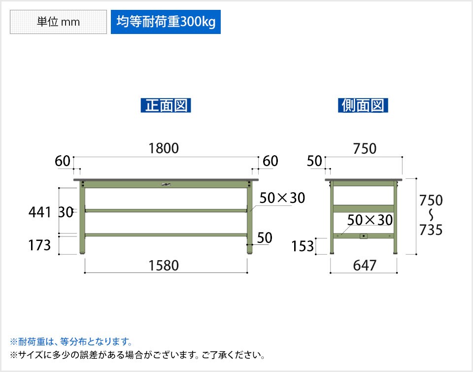 YA-SWR-1875S2 商品サイズ1
