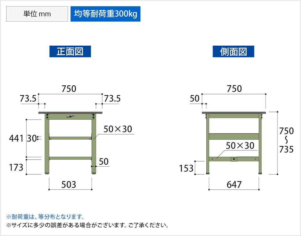 YA-SWR-775TTS2 商品サイズ1