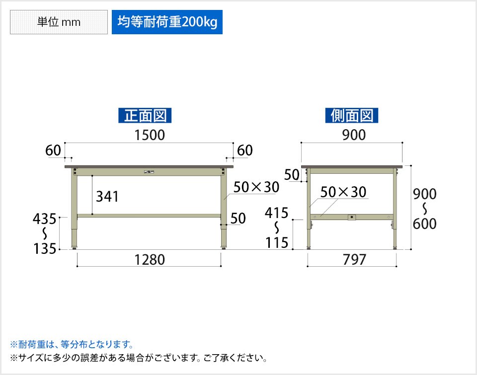 YA-SWRA-1590 商品サイズ1