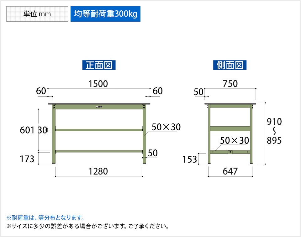 YA-SWRH-1575TTS2 商品サイズ1
