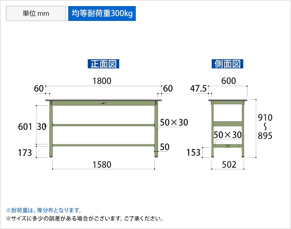 YA-SWRH-1860S2 商品サイズ1