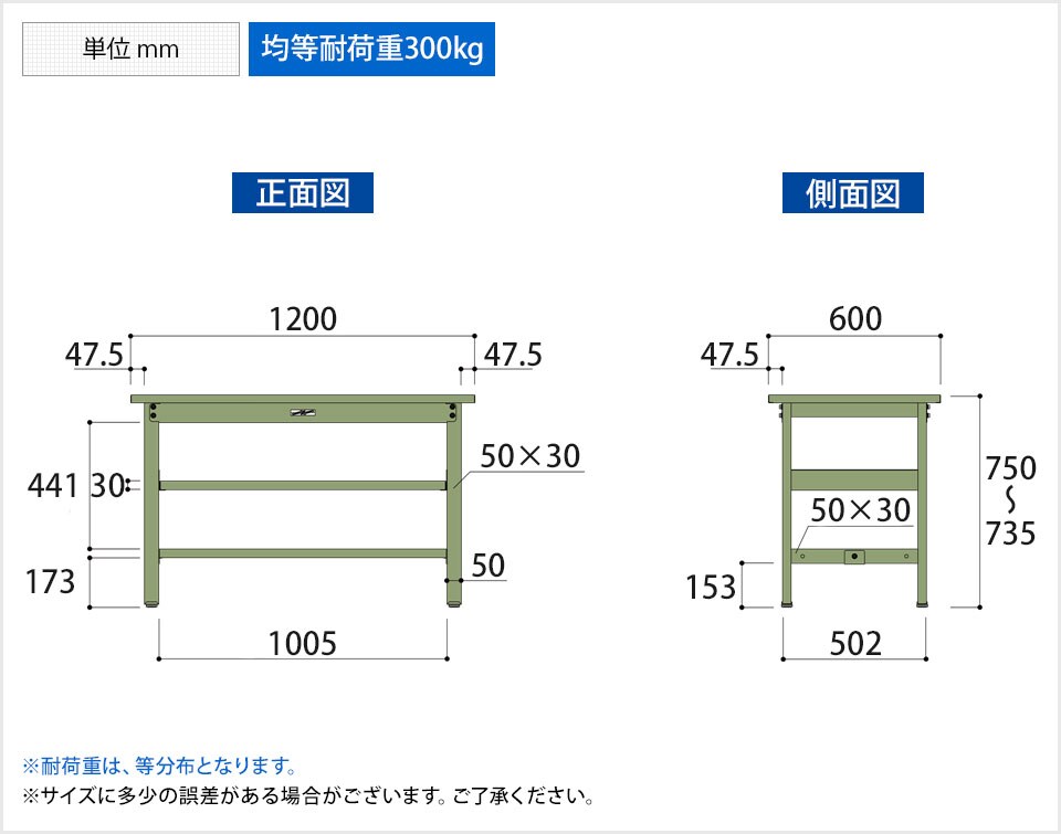 YA-SWS-1260S2 商品サイズ1
